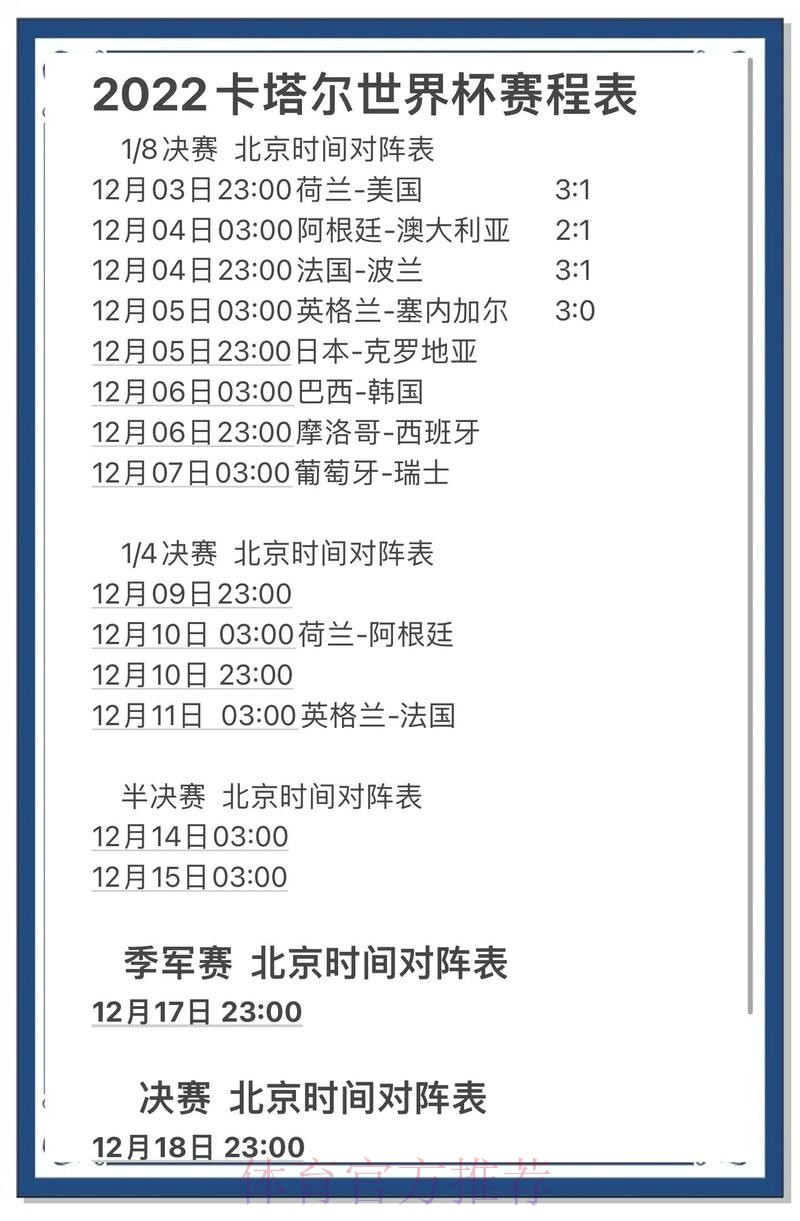 世界杯预测APP下载热门 世界杯预测APP下载热门