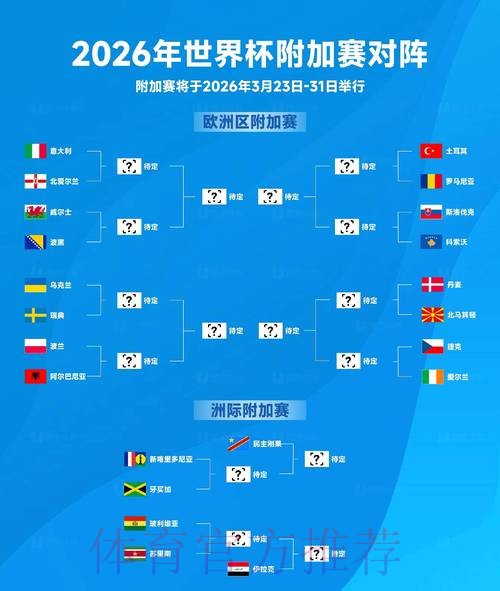 2026世界杯盘口推荐最佳 2026世界杯盘口推荐最佳