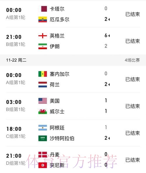世界杯比分APP下载全站 世界杯比分APP下载全站