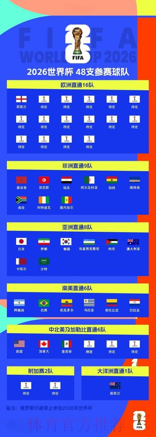 2026世界杯下注网站热门