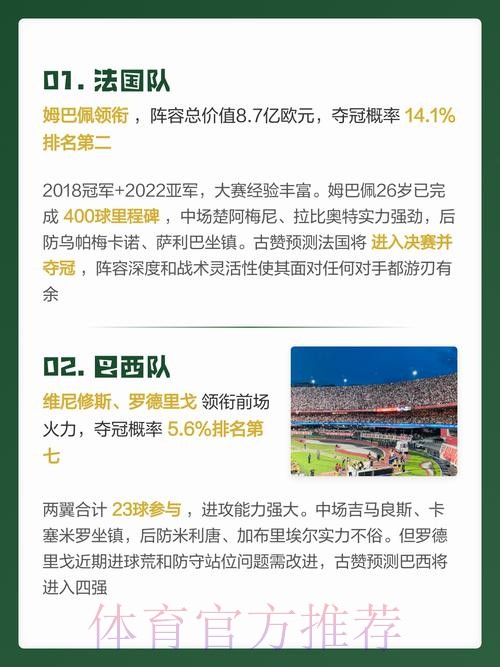 2026世界杯预测稳定热门