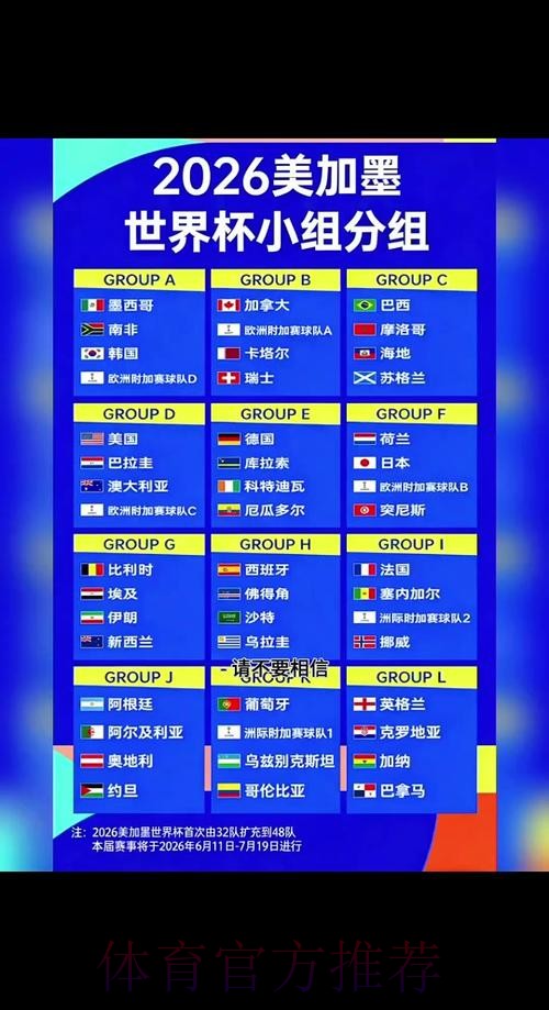 2026世界杯比分教程最新网址