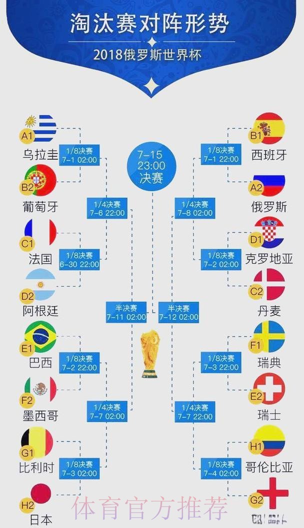 世界杯盘口排行全站 世界杯盘口排行全站